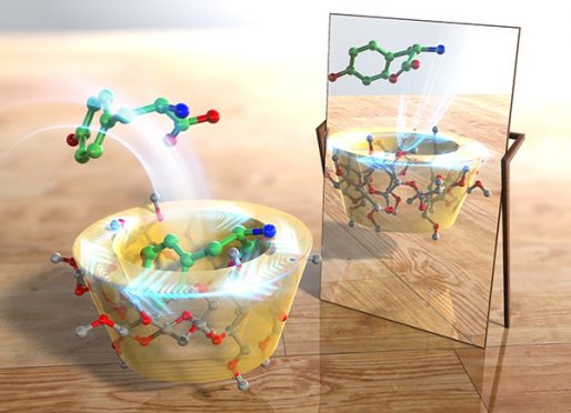 Scientific cover picture illustration services Physical Chemistry